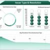 Customer Satisfaction Dashboard in Excel - Image 6