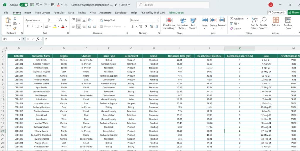 Customer Satisfaction Dashboard in Excel - Next Gen Templates