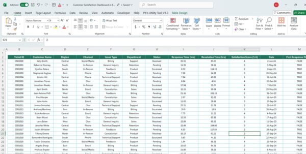 Customer Satisfaction Dashboard in Excel - Image 7