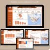 Customer Service Dashboard in Power BI