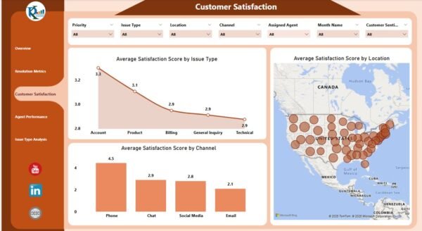 Customer Service Dashboard in Power BI - Image 4