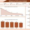 Customer Service Dashboard in Power BI - Image 6