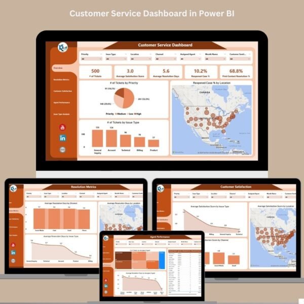 Customer Service Dashboard in Power BI