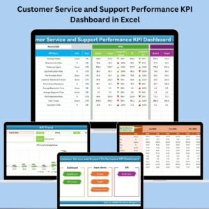Customer Service and Support Performance KPI Dashboard in Excel