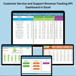 Customer Service and Support Revenue Tracking KPI Dashboard in Excel