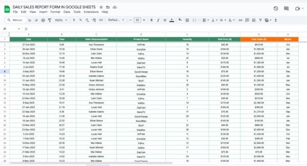 Daily Sales Report Form in Google Sheets - Image 4