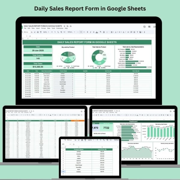 Daily Sales Report Form in Google Sheets