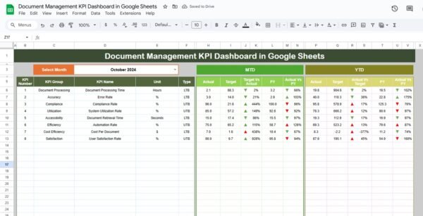 Document Management KPI Dashboard in Google Sheets - Image 2