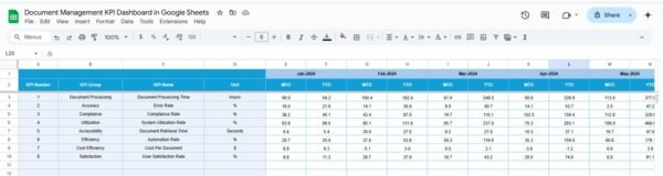Document Management KPI Dashboard in Google Sheets - Image 5