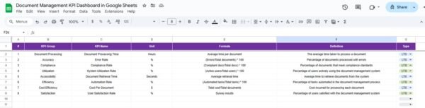 Document Management KPI Dashboard in Google Sheets - Image 7