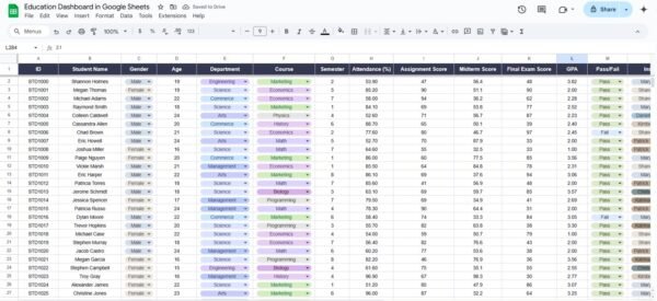 Education Dashboard in Google Sheets - Image 3