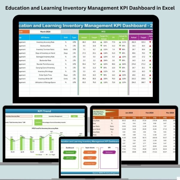 Education and Learning Inventory Management KPI Dashboard in Excel