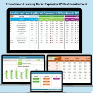 Education and Learning Market Expansion KPI Dashboard in Excel