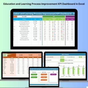 Education and Learning Process Improvement KPI Dashboard in Excel