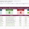 Electrical Appliance Maintenance Checklist in Google Sheets - Image 2