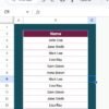 Electrical Appliance Maintenance Checklist in Google Sheets - Image 3