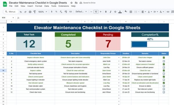 Elevator Maintenance Checklist in Google Sheets - Image 2
