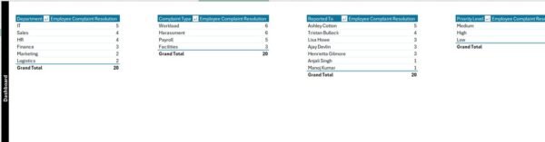 Employee Complaint Resolution Tracker in Excel - Image 11