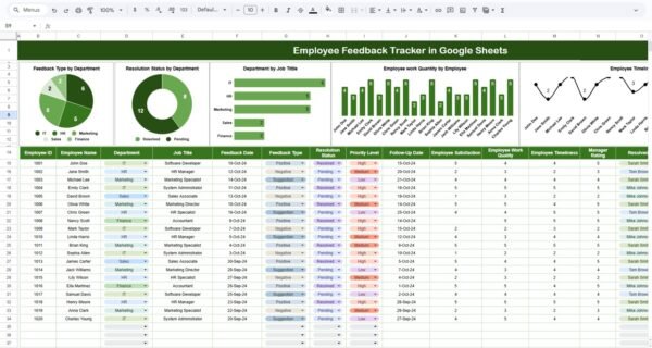 Employee Feedback Tracker in Google Sheets - Image 2