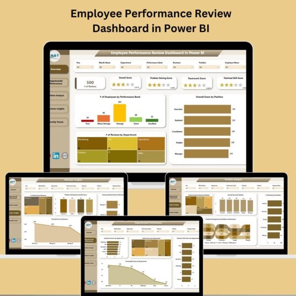 Employee Performance Review Dashboard in Power BI