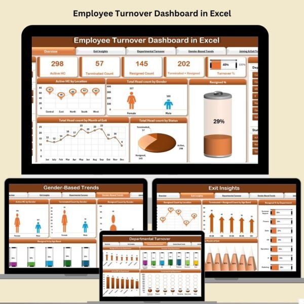 Employee Turnover Dashboard in Excel