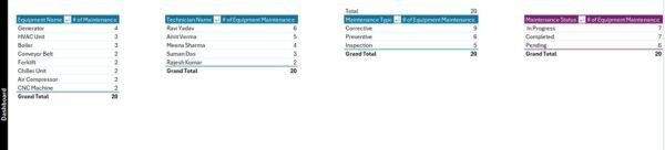Equipment Maintenance Log Tracker in Excel - Image 11