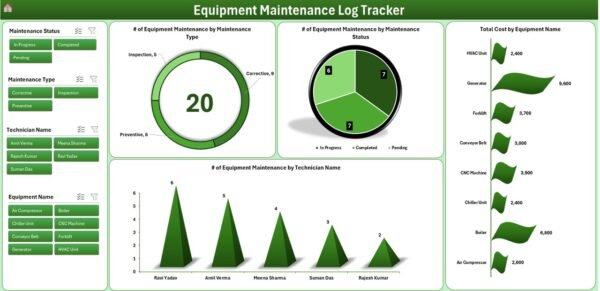 Equipment Maintenance Log Tracker in Excel - Image 4