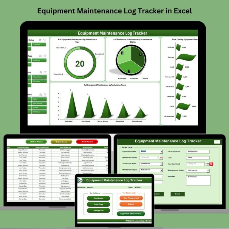 Equipment Maintenance Log Tracker in Google Sheets - Next Gen Templates