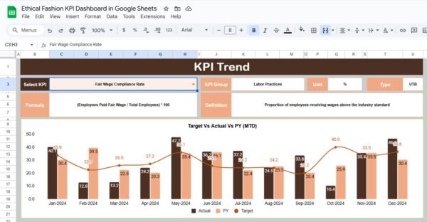 Ethical Fashion KPI Dashboard in Google Sheets - Image 3