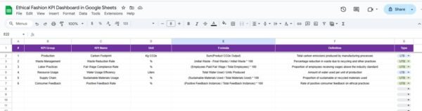 Ethical Fashion KPI Dashboard in Google Sheets - Image 7