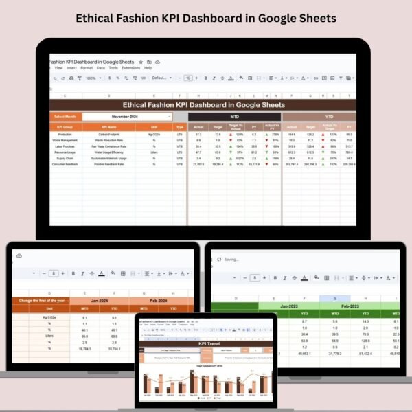 Ethical Fashion KPI Dashboard in Google Sheets