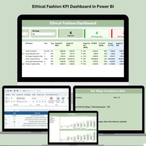 Ethical Fashion KPI Dashboard in Power BI