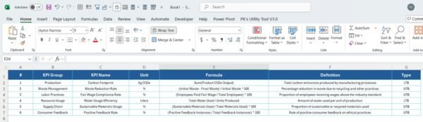 Ethical Fashion KPI Dashboard in Power BI - Image 7