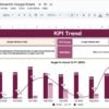 Event Planning KPI Dashboard in Google Sheets - Image 3