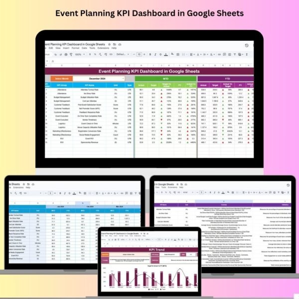 Event Planning KPI Dashboard in Google Sheets