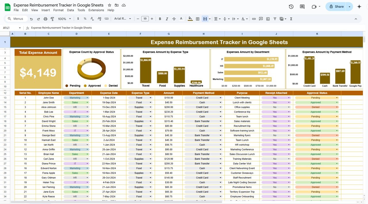 expense reimbursement tracker
