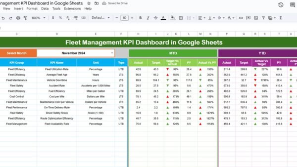 Fleet Management KPI Dashboard in Google Sheets - Image 3