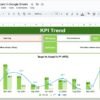 Gaming Hardware KPI Dashboard in Google Sheets - Image 3
