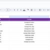 Gaming Hardware KPI Dashboard in Google Sheets - Image 7