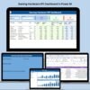 Gaming Hardware KPI Dashboard in Power BI