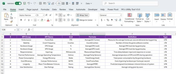 Gaming Hardware KPI Dashboard in Power BI - Image 7
