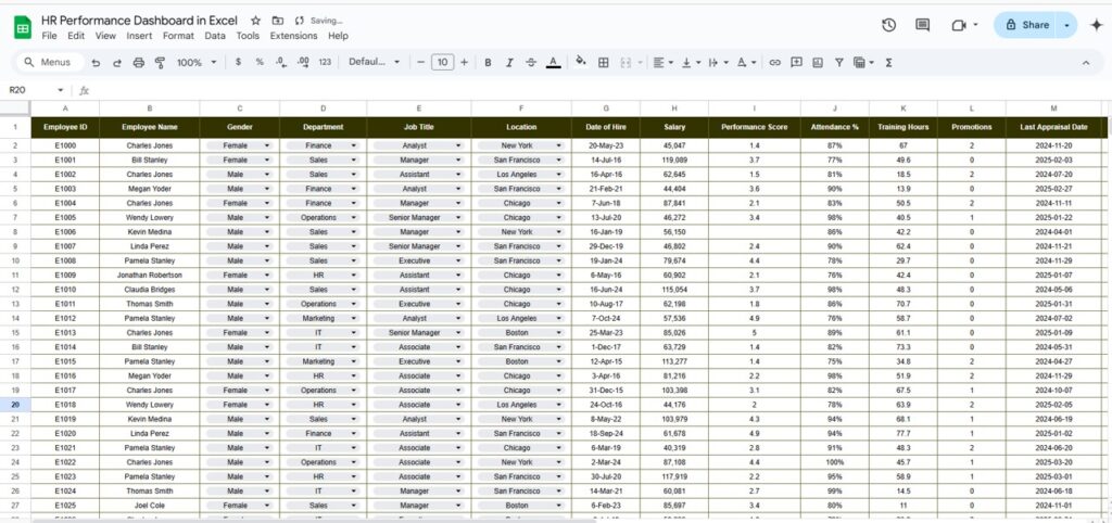 HR Performance Dashboard in Google Sheets - Next Gen Templates
