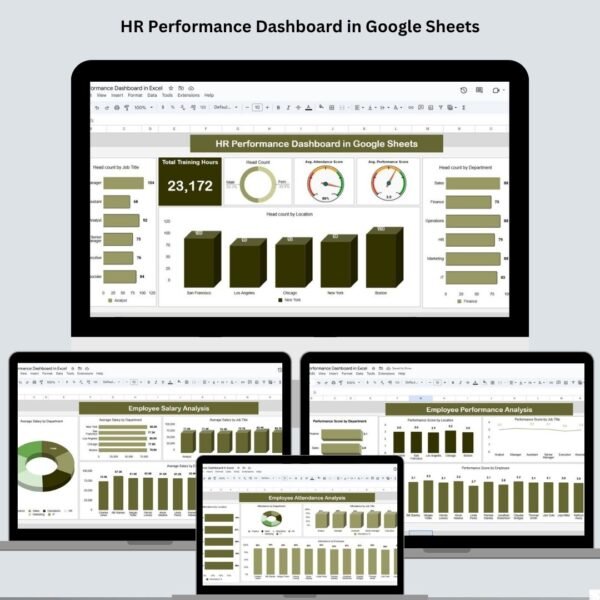 HR Performance Dashboard in Google Sheets