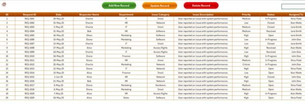 IT Support Request Tracker in Excel - Image 5