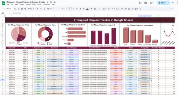 IT Support Request Tracker in Google Sheets - Image 2