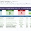 Income Diversification Checklist in Google Sheets - Image 2