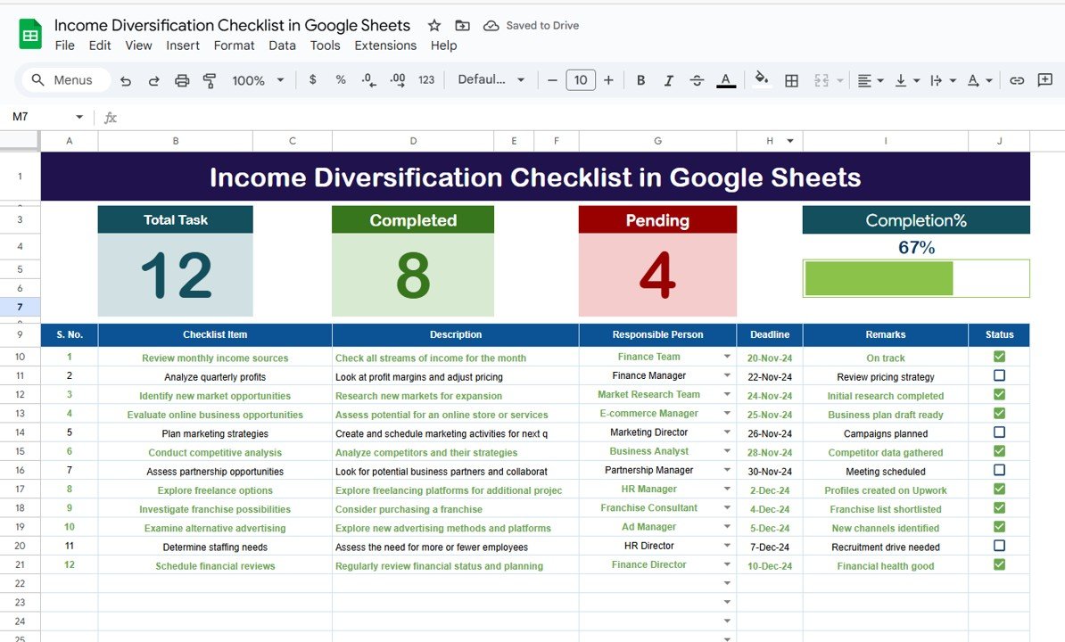 Income Diversification Checklist in Google Sheets