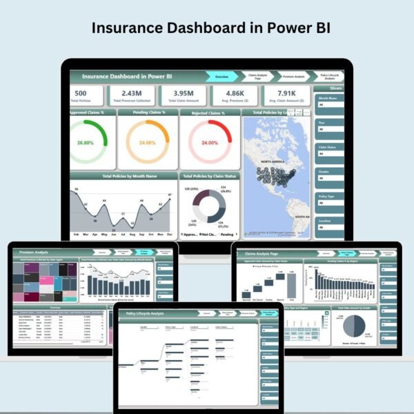 Insurance Dashboard in Power BI