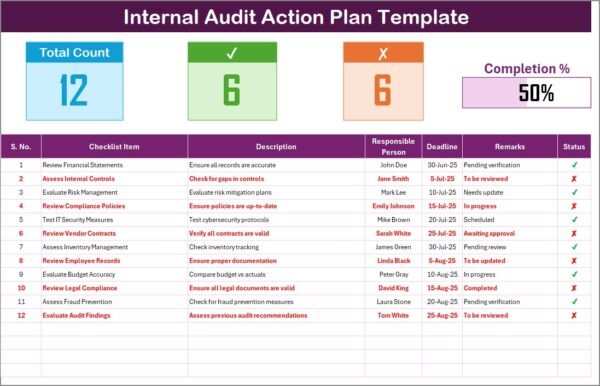 Internal Audit Action Plan Checklist in Excel - Image 2