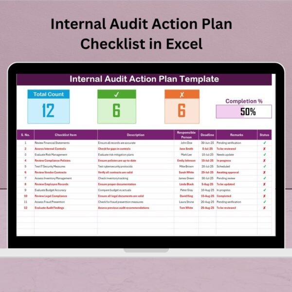 Internal Audit Action Plan Checklist in Excel